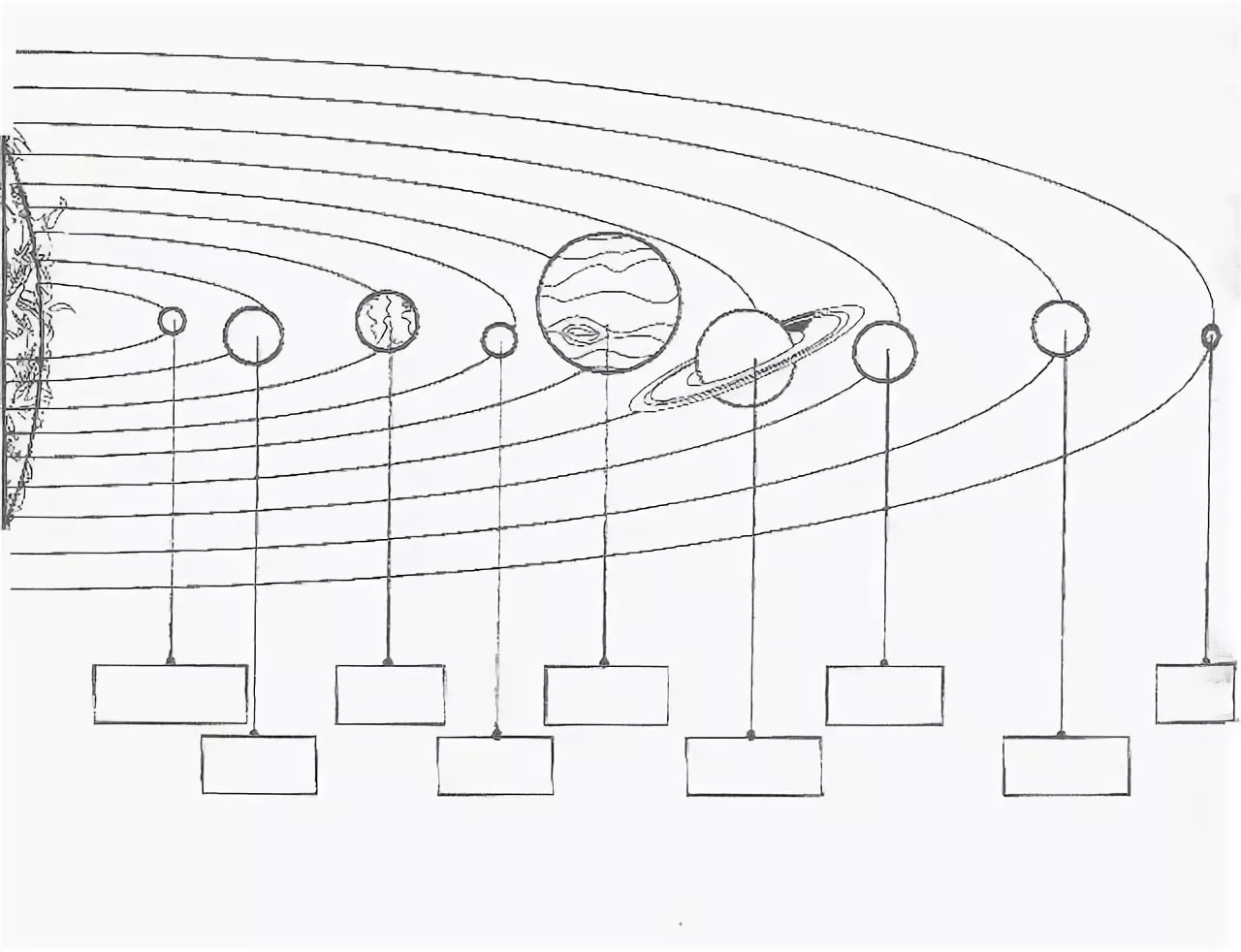 Строение солнечной системы рисунок схематично