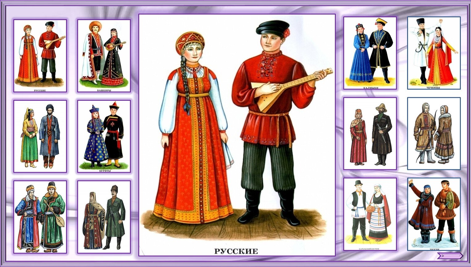 Народы России для дошкольников