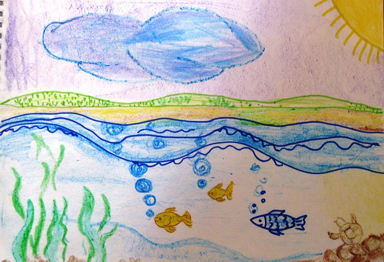 Мир воды название рисунков. Рисование реки. Рисунок на тему река. Детские рисунки реки. Рисование речки для детей.