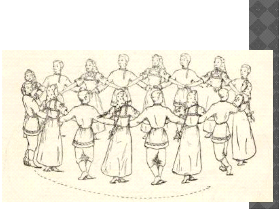 Нарисуй хоровод людей в национальных костюмах орксэ