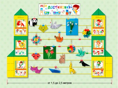 Стенд для рисования в детском саду