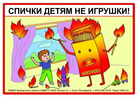 Рисунки на тему огонь опасен