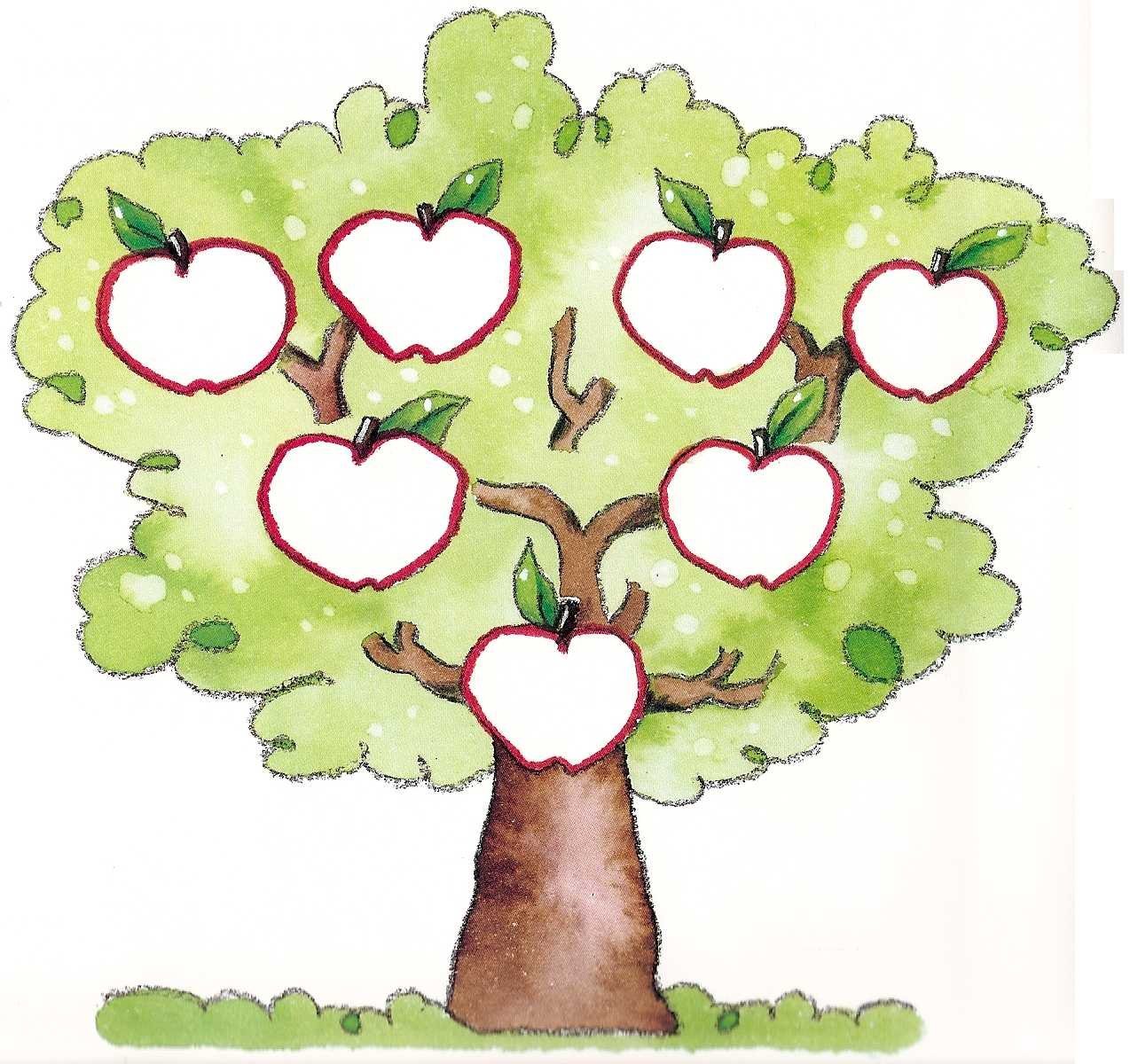 Родословное дерево рисунок для 5 класса по ОДНКР