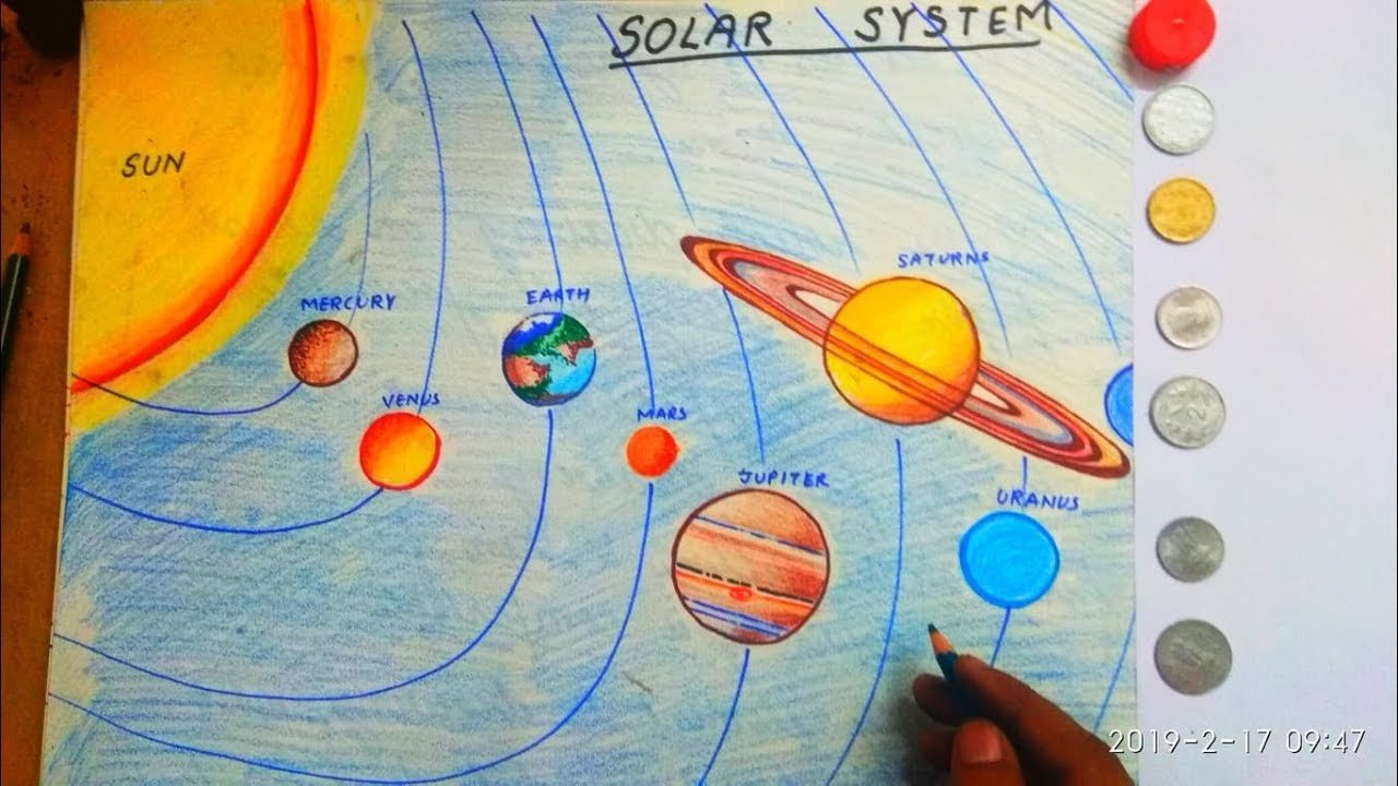 Нарисовать планету солнечной системы