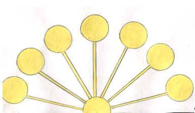 Известные кураисты Башкортостана Ишмулла Дильмухаметов