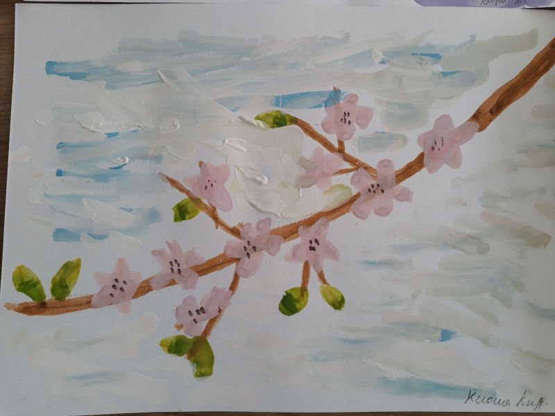 Рисование весеннее дерево средняя группа. Рисование цветущей ветки. Весенние ветки рисование. Рисование в детском саду Весенняя веточка.