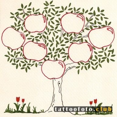 Древо семьи рисунок для 2 класса