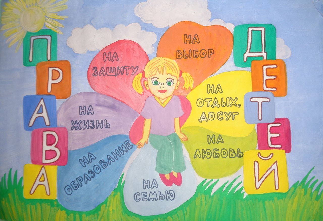 Рисунки на тему права ребенка глазами детей