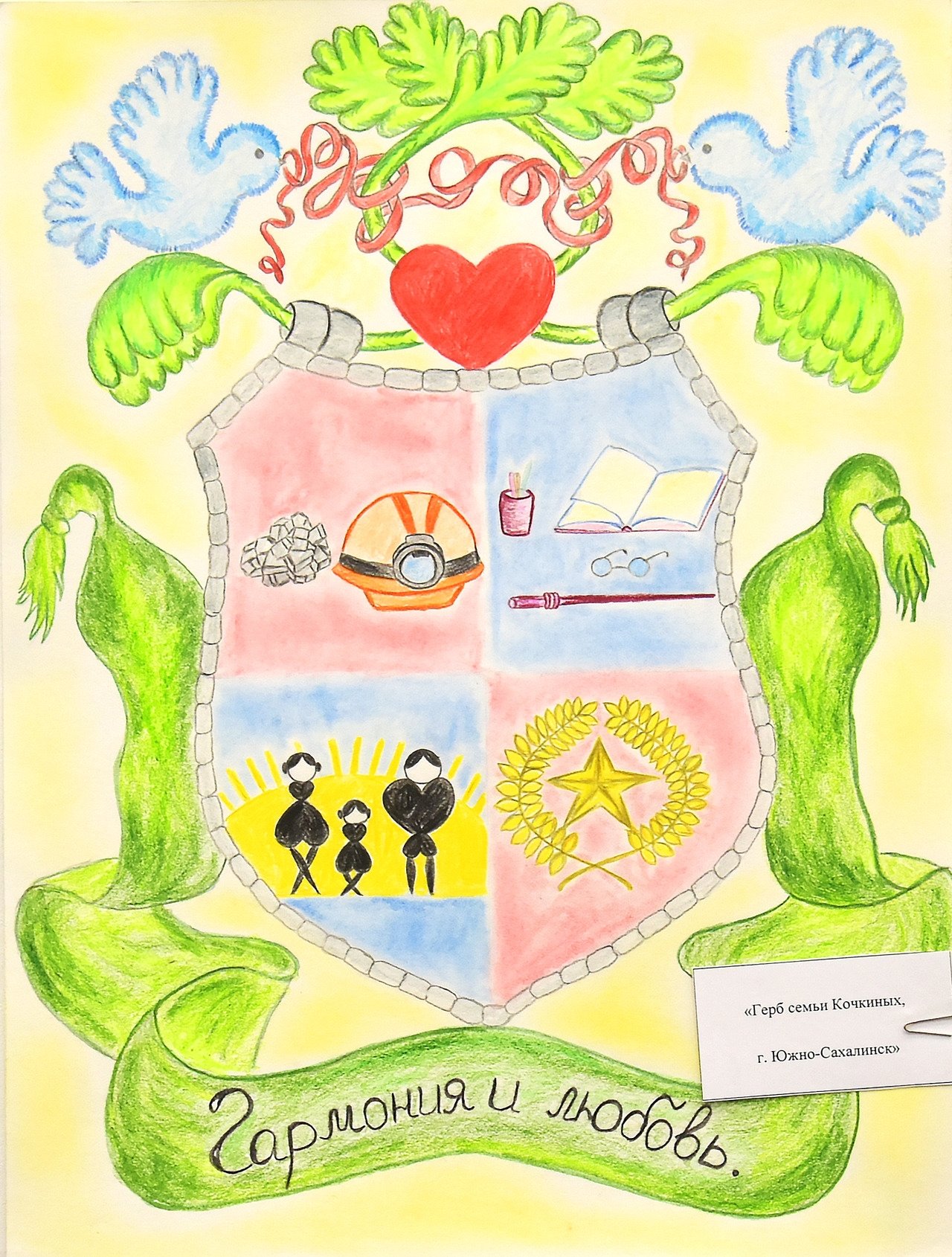 Герб семьи для школы рисунок