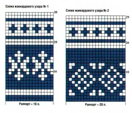 Жаккард раппорт 10