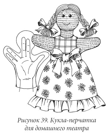 Перчаточная кукла из бумаги