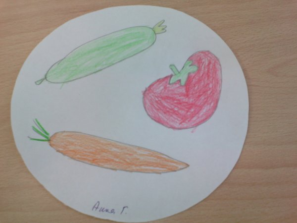 Рисование витамины средняя группа. Рисование "огурец и помидор" дн Колдина. Рисование овощи в средней группе. Овощи на тарелке рисование в средней группе. Рисование овощи средняя гр.