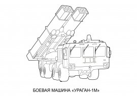 Искандер ракетный комплекс вектор