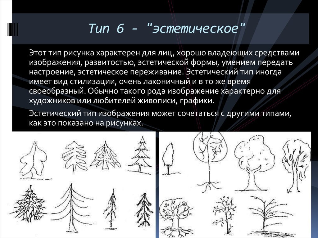 Тест 4 дерева. Методика Коха дерево. Рисунок дерева тест. Интерпретация рисунка дерево. Психологический тест дерево.