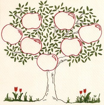 Родословная дерево 2 класс родословная дерево