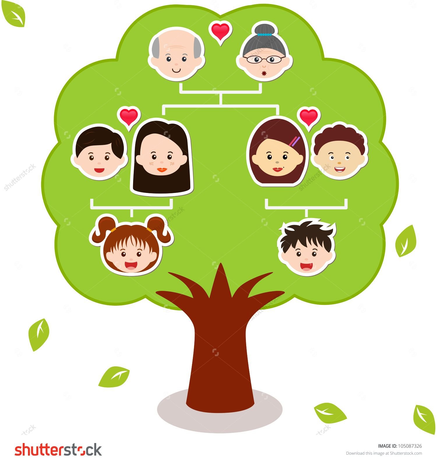 Лица для генеалогического дерева для детей