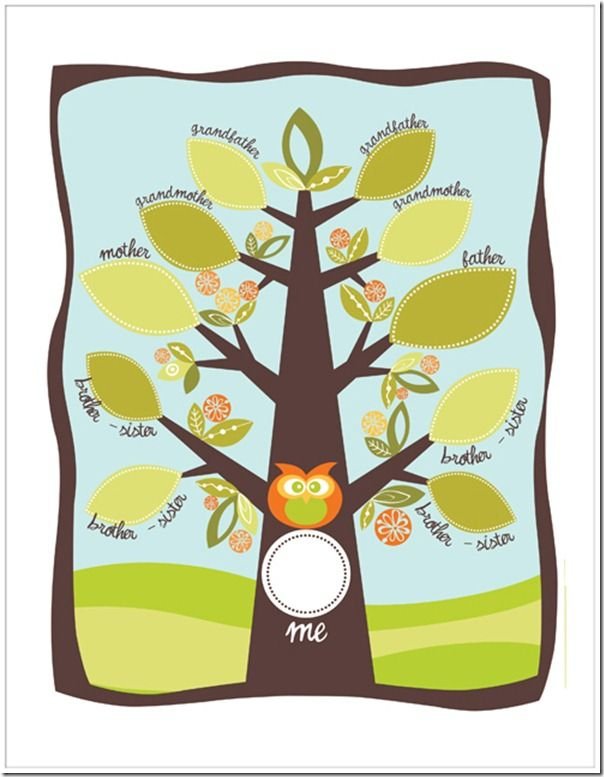 Школьное древо. Дерево для семейного древа. Генеалогическое дерево для дошкольников. Древо жизни макет. Дерево жизни для детского сада.