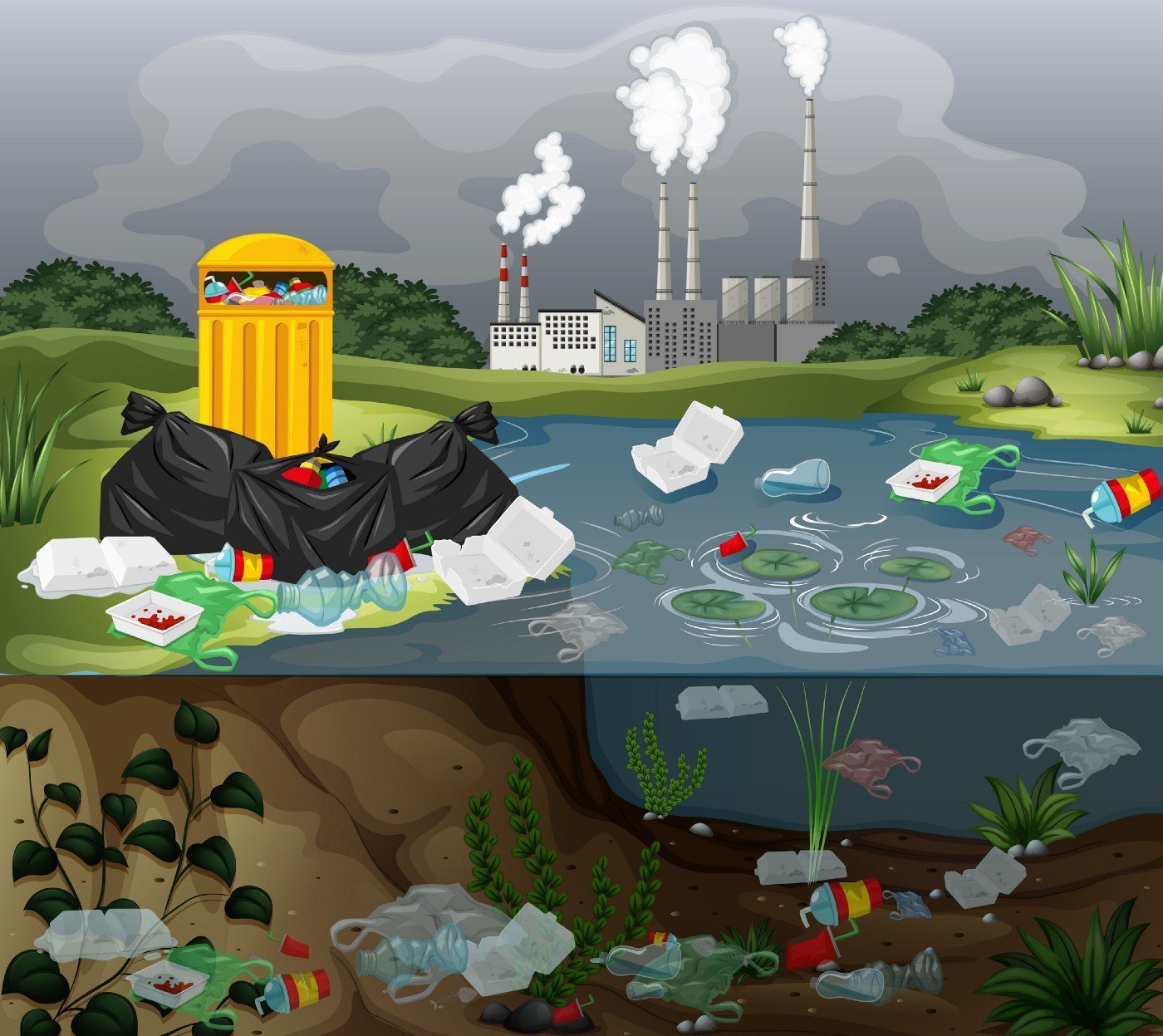 Загрязнение природы для детей