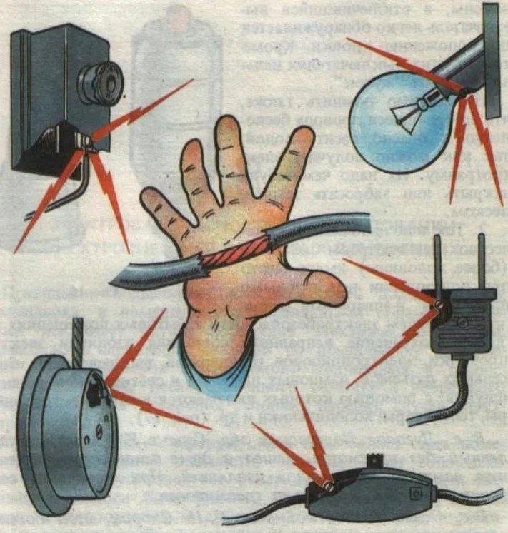 Рисунок электробезопасность 8 класс по технологии плакат