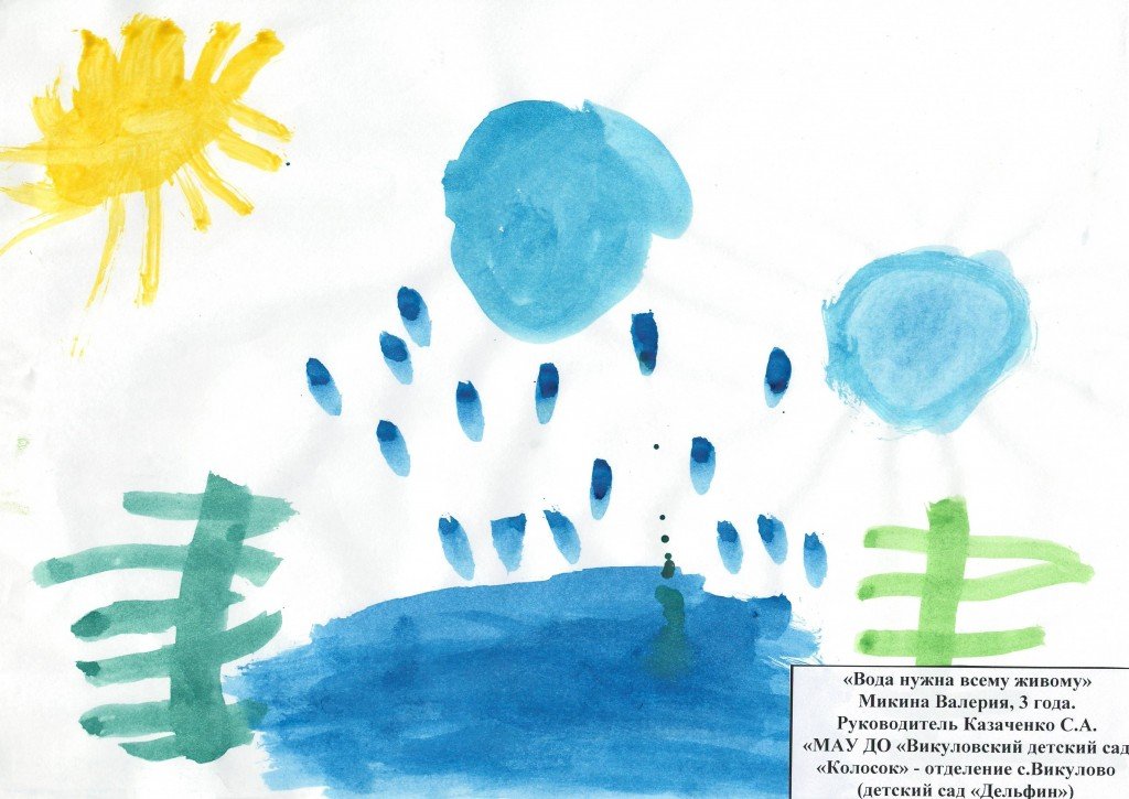Мир воды название рисунков. Рисование на тему вода. Рисование водой для детей. Рисунок на тему вода. Рисунок на тему мир воды.