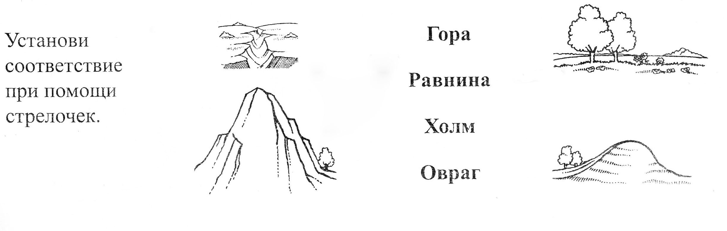 Тест изображения земной поверхности. Схема горы и холма. Части горы схема. Рисунок части холма и горы. Равнины задания для детей.