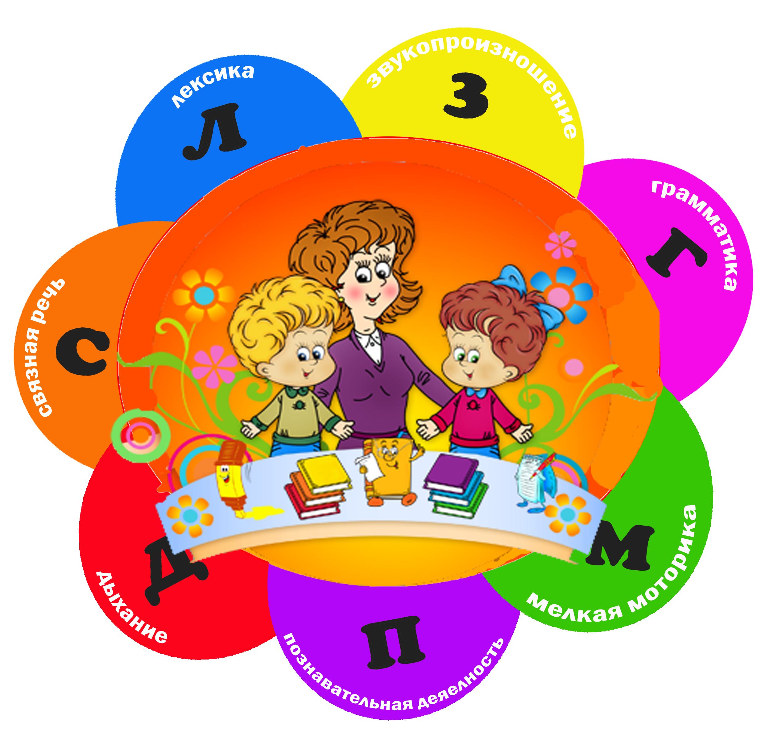Логопед картинки. Эмблема логопеда. Дети в ДОУ логопед. Логопедическая группа в детском саду.