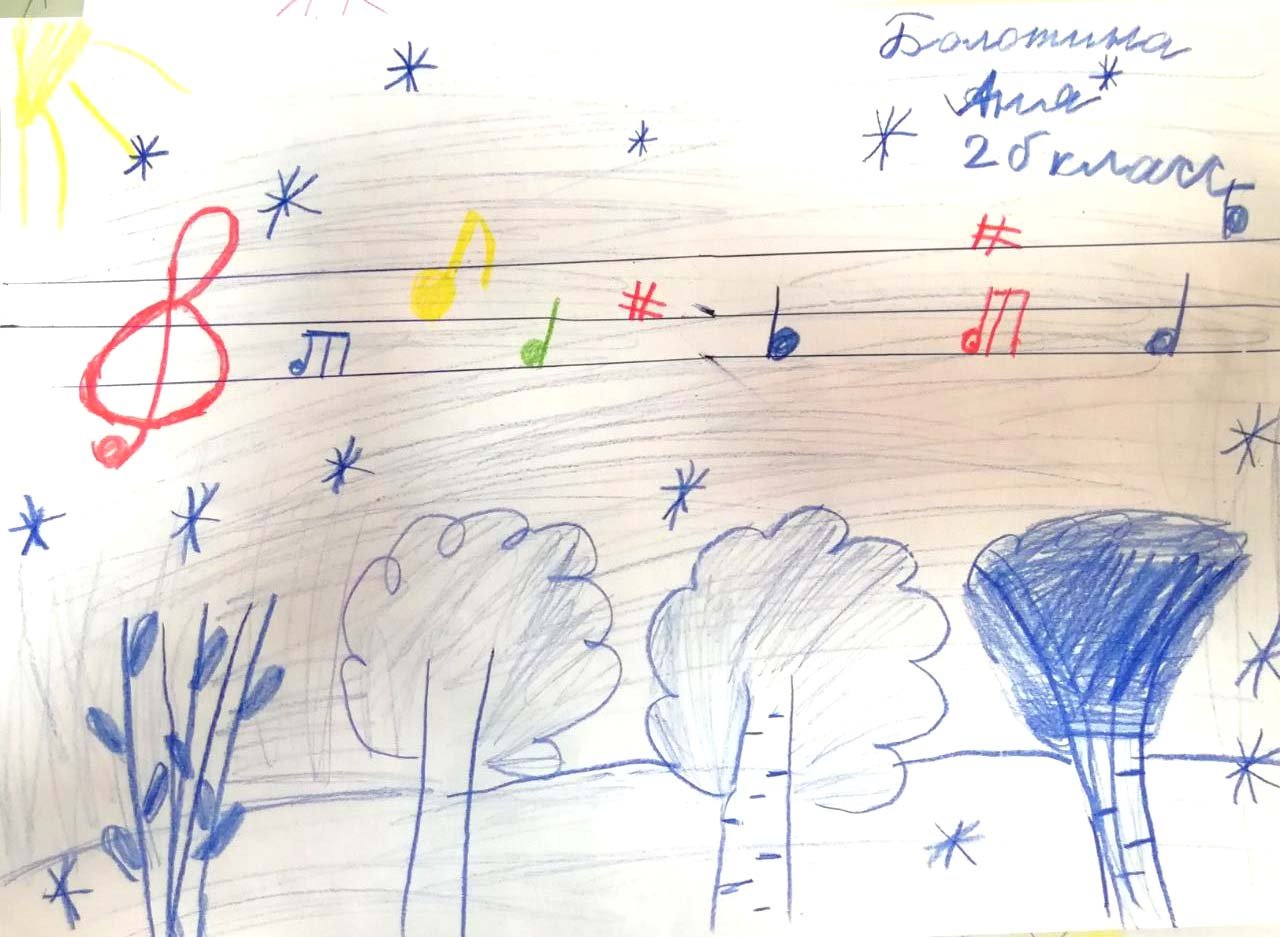 Детский рисунок на тему музыка