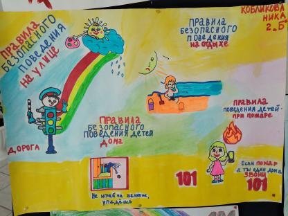 Рисунок на тему труд