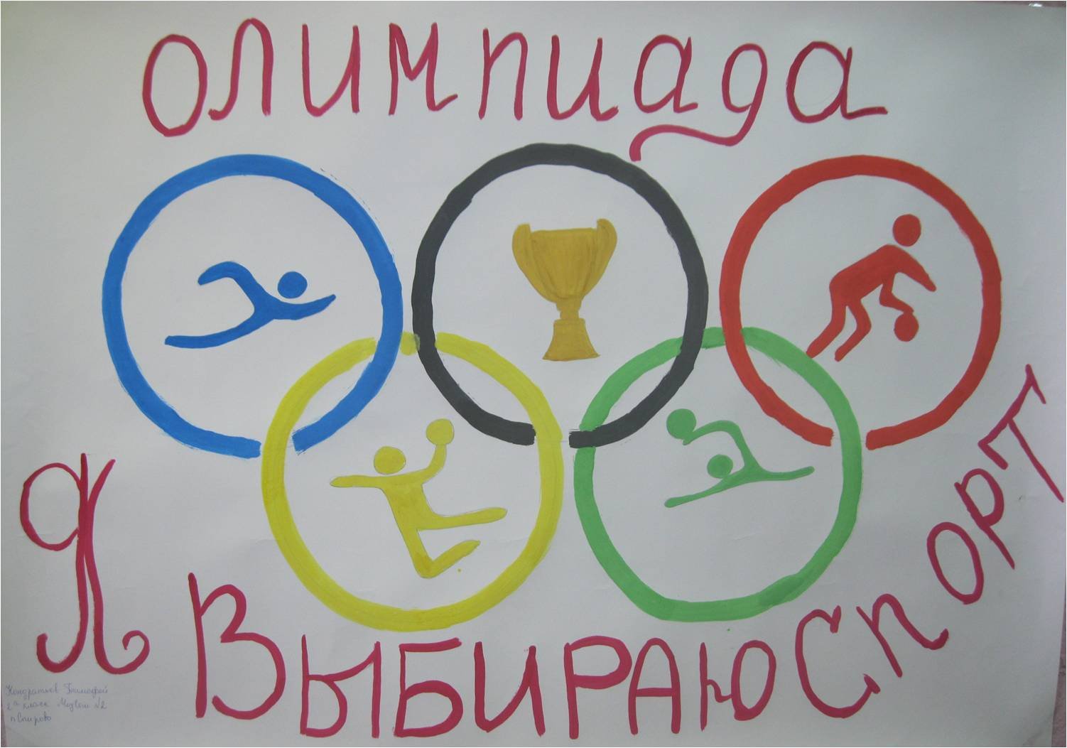 Плакаты на спортивные соревнования