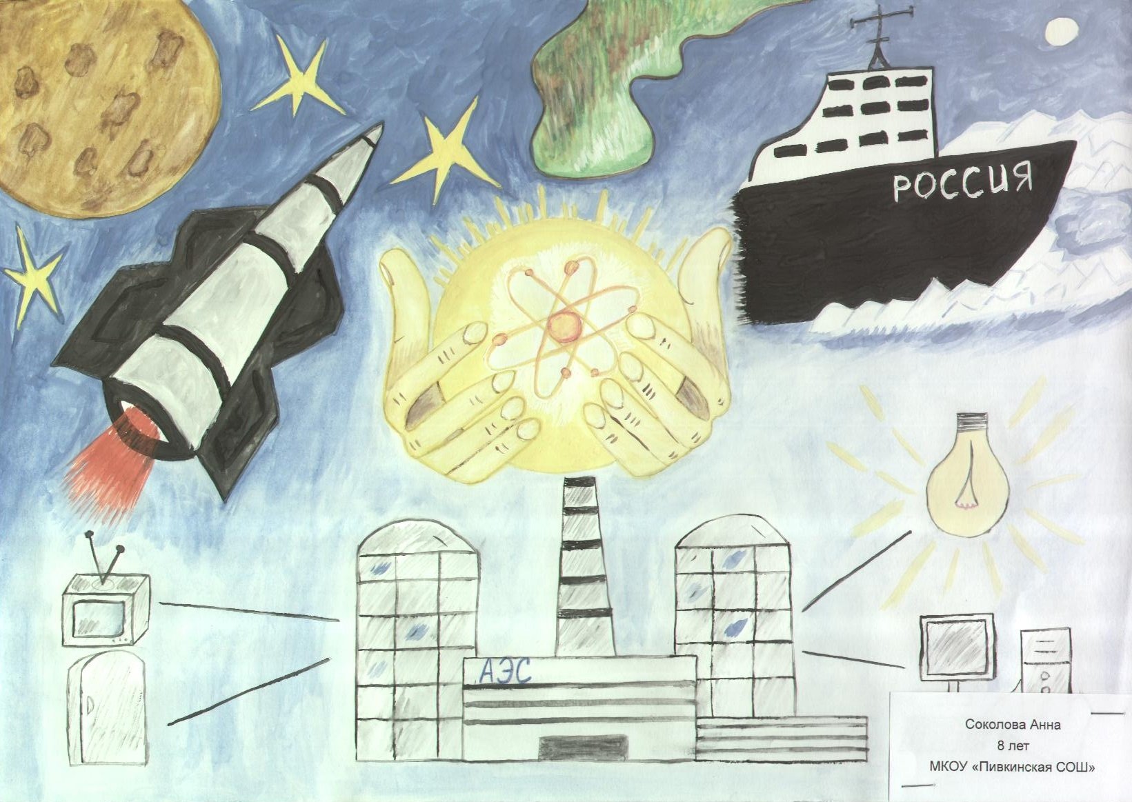Рисунки на тему атомная Энергетика
