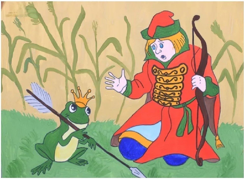Изобрази героя любимого. Царевна-лягушка русская народная сказка. Народная сказка Царевна лягушка. Герои сказки Царевна лягушка.