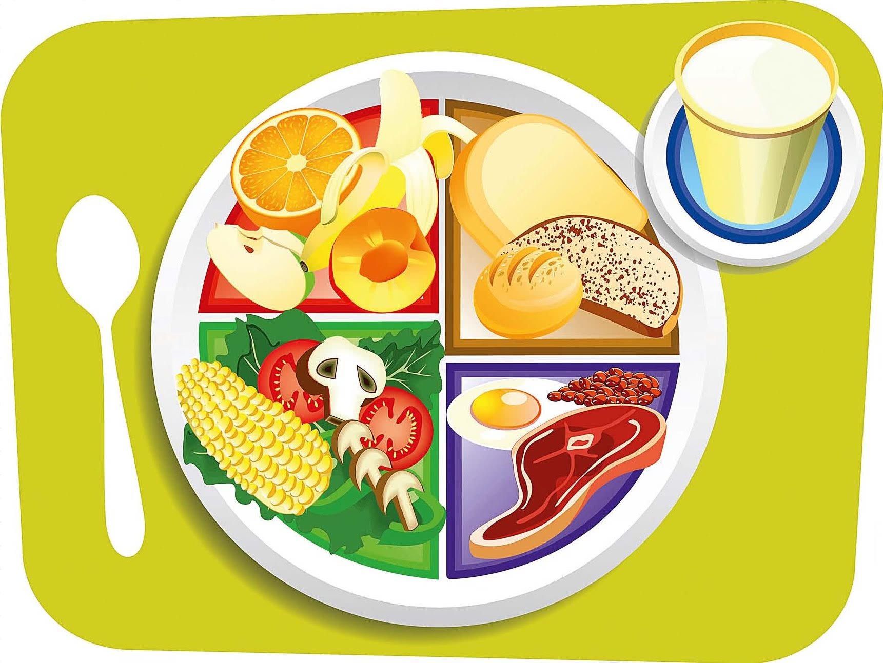 Тарелка здорового питания картинки для детей