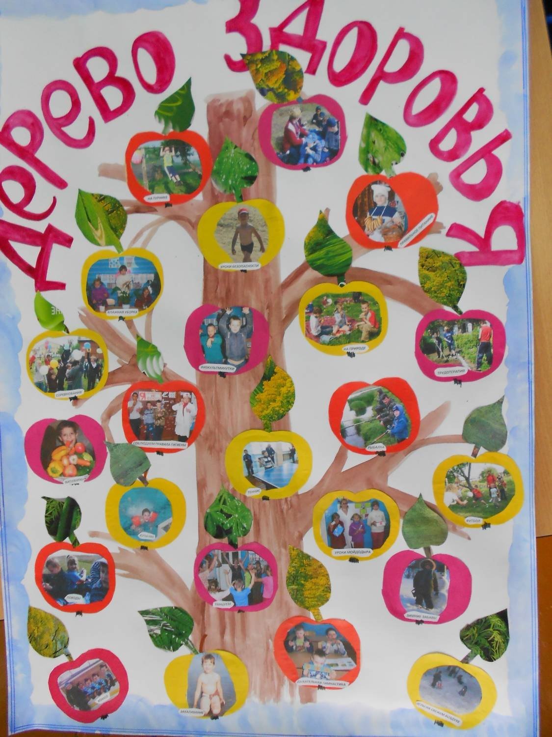 Дерево здоровья в детском саду. Дерево здоровья для детей. ЗОЖ дерево здоровья. Дерево здоровья в ДОУ.