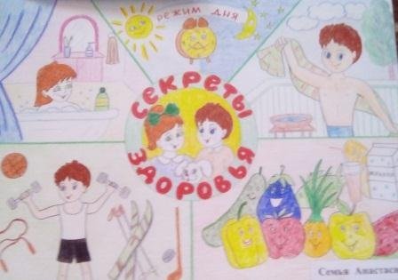Здоровый образ жизни рисунок в садик