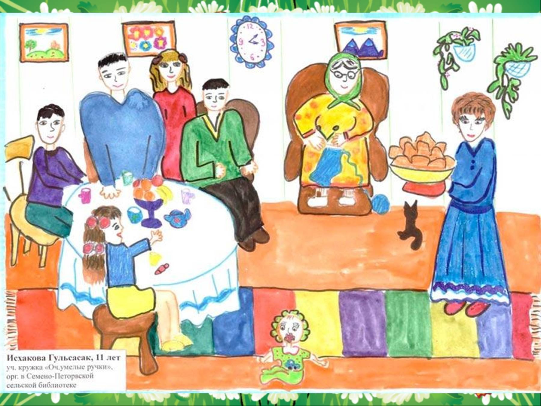 Детские рисунки на тему семья глазами ребенка