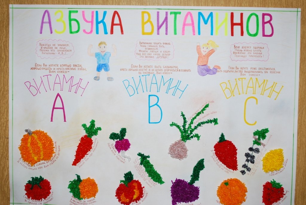 Витамины творческая работа. Плакат. Фрукты. Рисование витамины старшая группа. Рисование витамины для здоровья. ЗОЖ коллективная работа в детском саду.