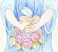 Рисунок на тему мамины руки