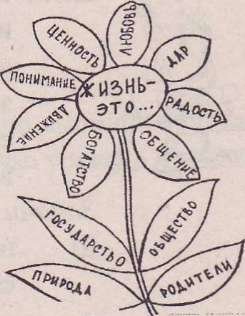 Рисунок на тему ценности жизни