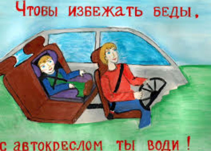 Нарисовать безопасность в транспорте. Детские плакаты по безопасности в автомобиле. Плакат соблюдение правил безопасности в автомобиле. Плакаты безопасность в автомобиле для детей. Безопасность в автомобиле детский рисунок.