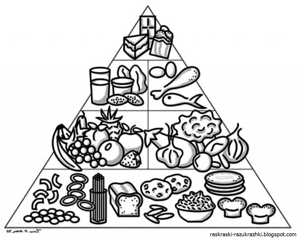 Распечатать диету 4. Здоровое питание раскраска для детей. Раскраски по здоровому питанию. Раскраски для детей по здоровому питанию. Раскраска еда.