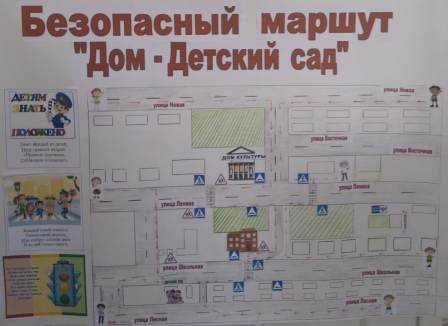 Безопасная дорога от дома до школы рисунок