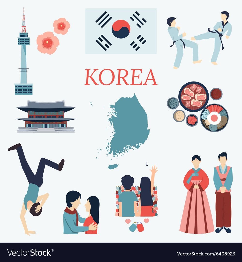 Символы Южной Кореи ассоциации