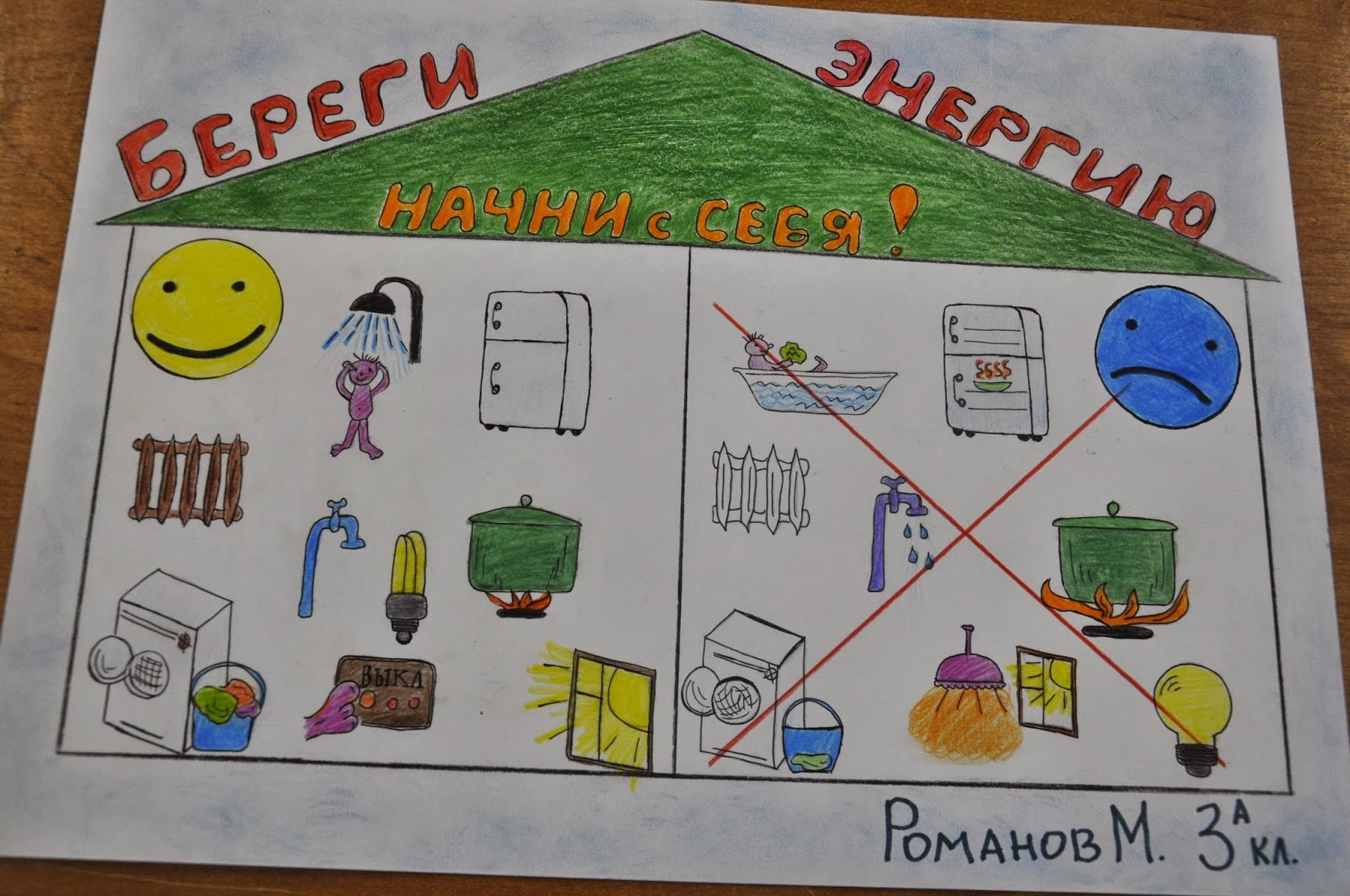 Плакат по энергосбережению в детском саду