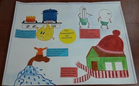 Рисунок на тему экология и энергосбережение