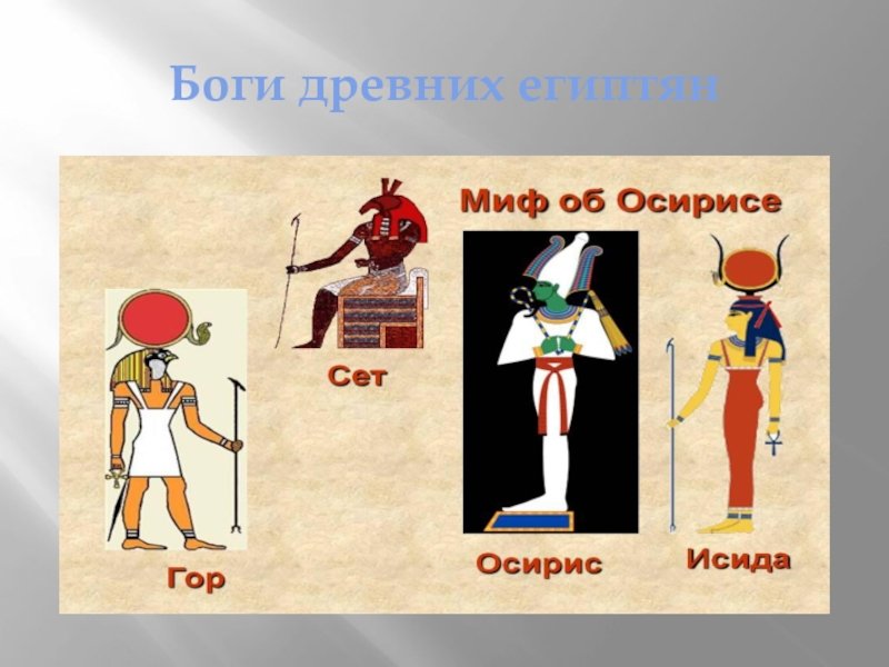 Иллюстрации относящиеся к древнему египту 5 класс. Боги древних египтян 5 класс.