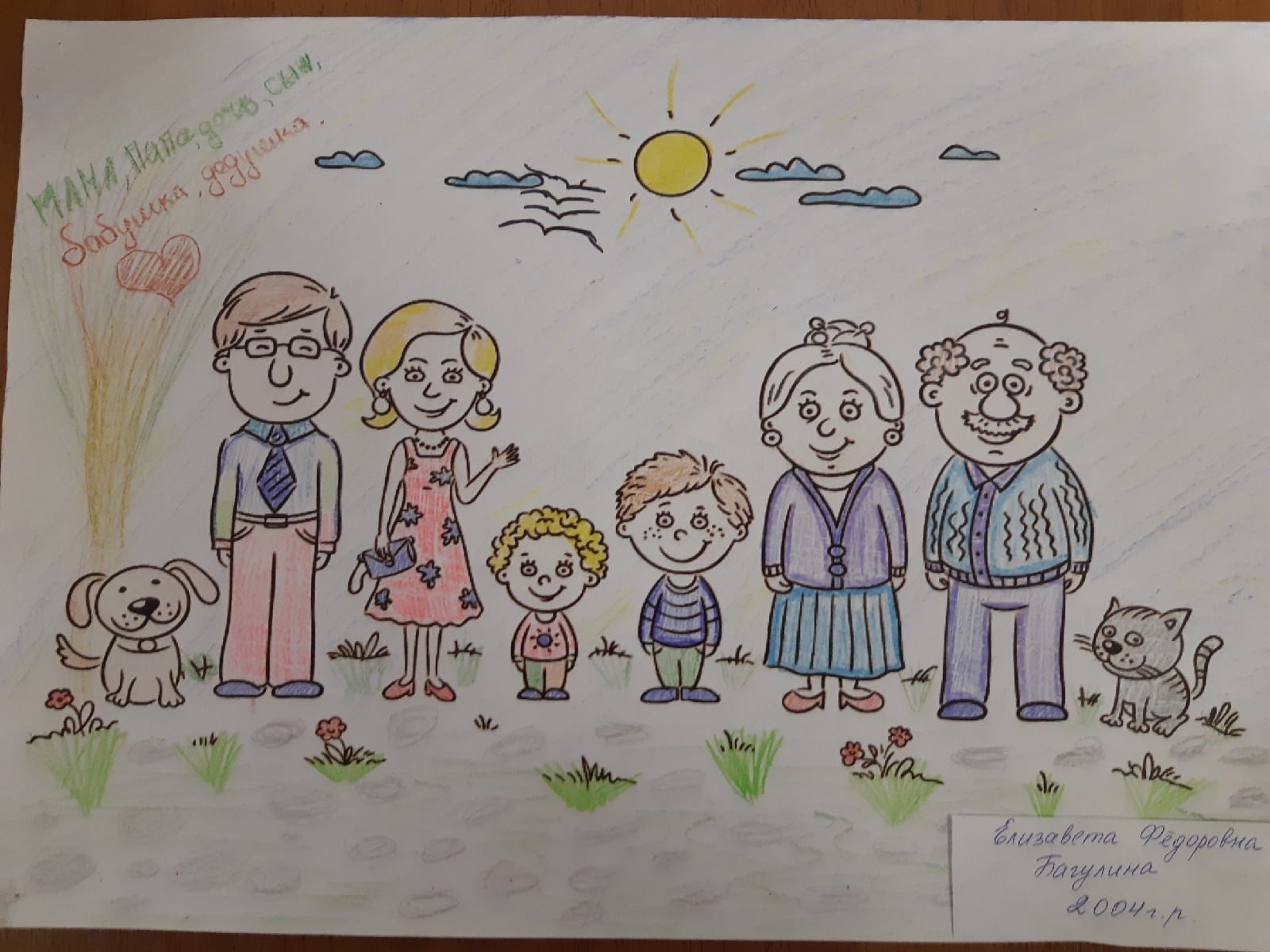 Рисунок семьи 3 класс