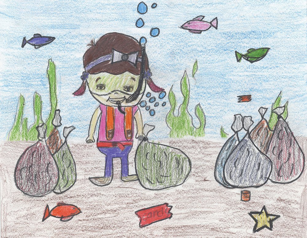 Рисунок на тему экологические проблемы. Экологический рисунок. Рисунок на экологическую тему. Детские экологические рисунки. Экология детские рисунки.