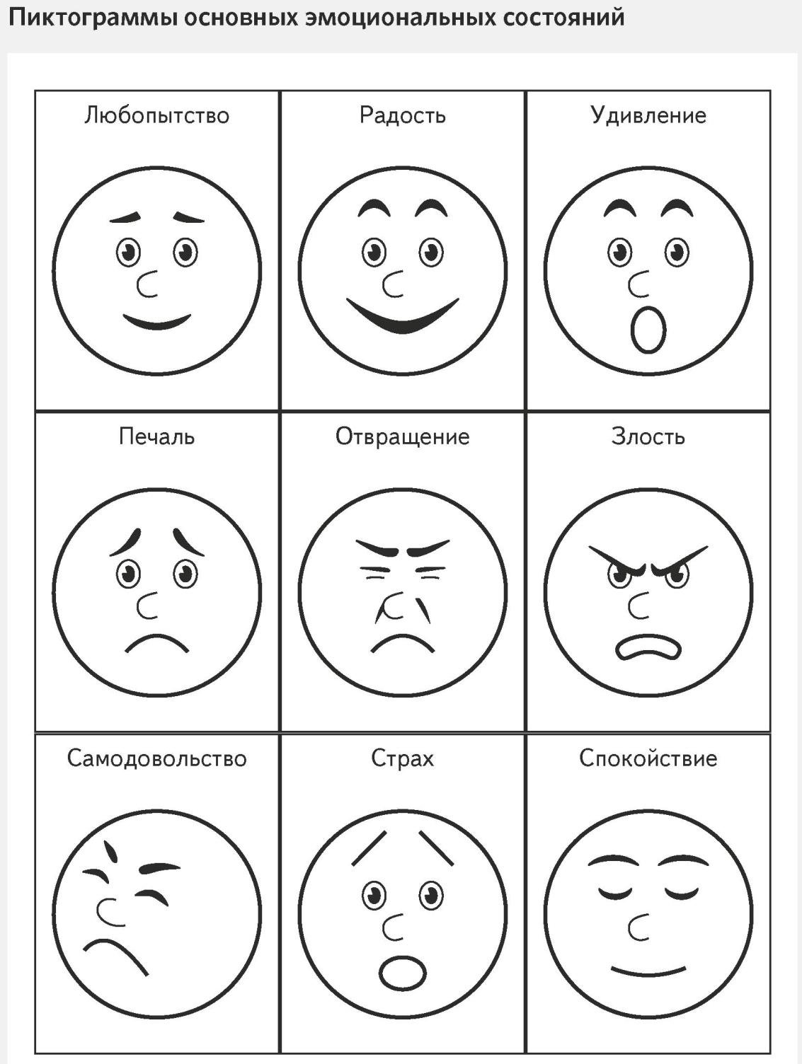 Пиктограммы эмоции для детского сада