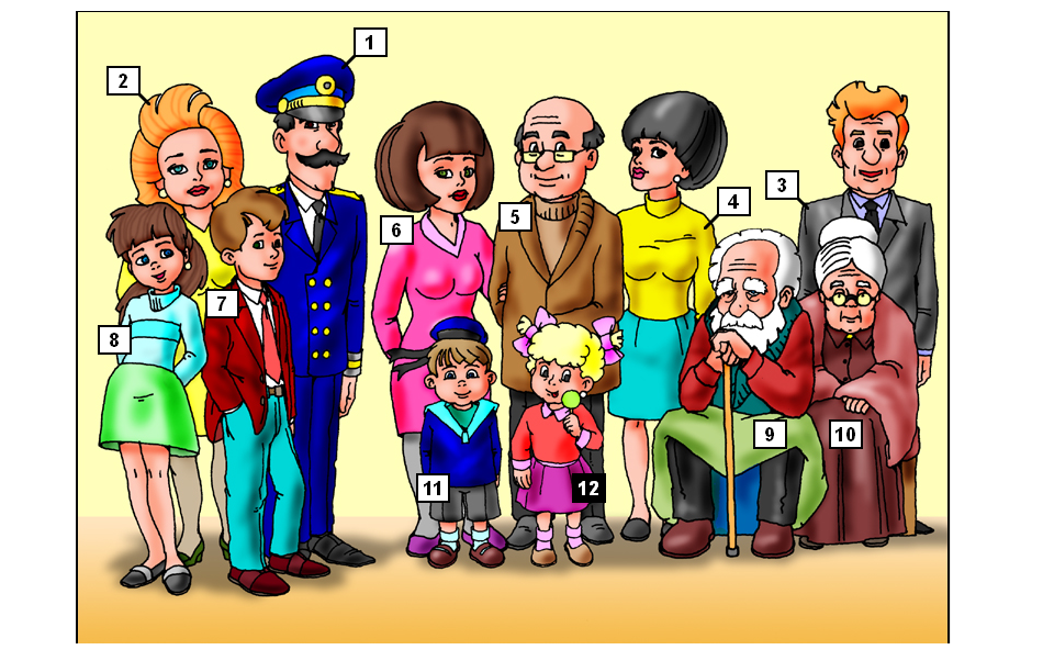 Описать 2 члена семьи. Изображение членов семьи. Тема семья. Иллюстрации по теме семья. Семья для дошкольников.