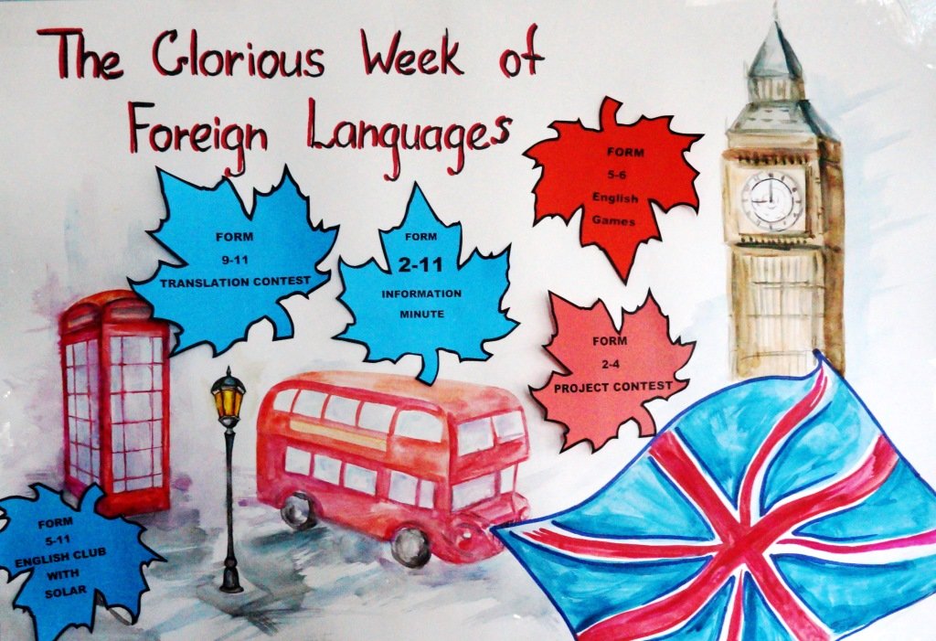 Про инглиш. Плакат на день английского языка. Плакат на неделю английского языка. Плакат на тему неделя английского языка. Плакат на английскую тему.